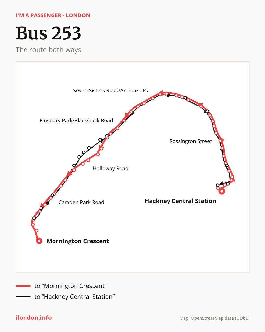 Bus route 253 in London on the map: the route both ways