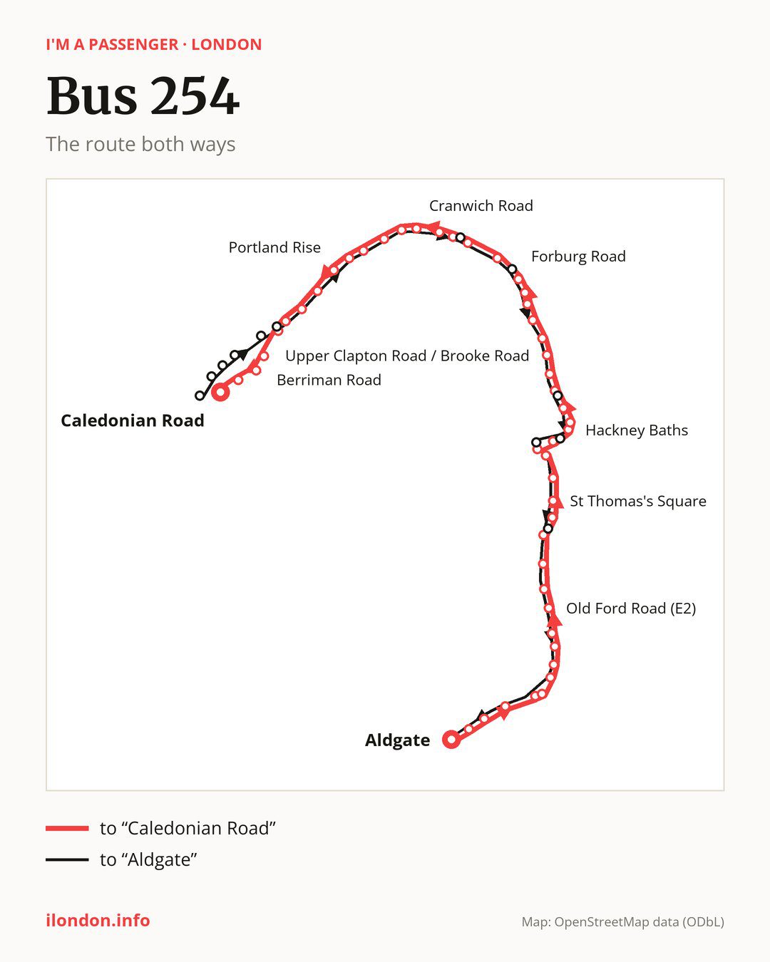 Bus route 254 in London on the map: the route both ways