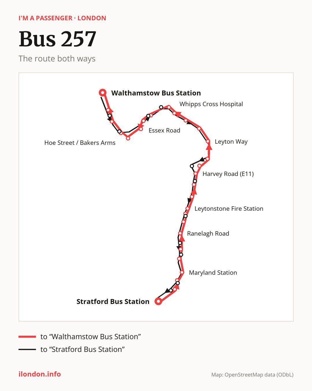 Bus route 257 in London on the map: the route both ways