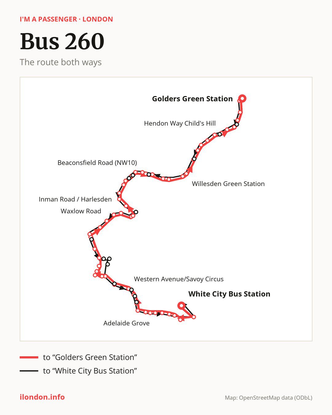 Bus route 260 in London on the map: the route both ways
