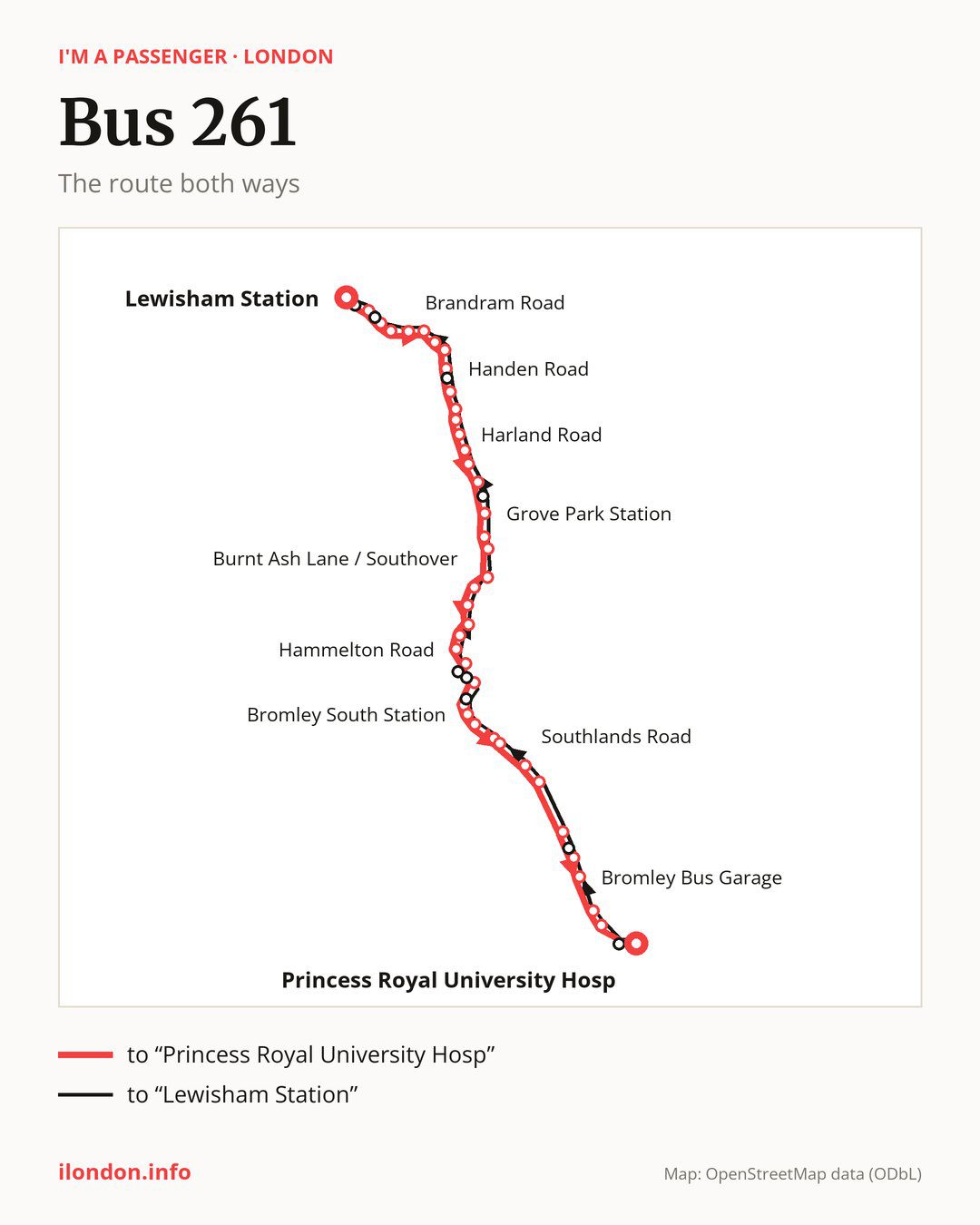 Bus route 261 in London on the map: the route both ways