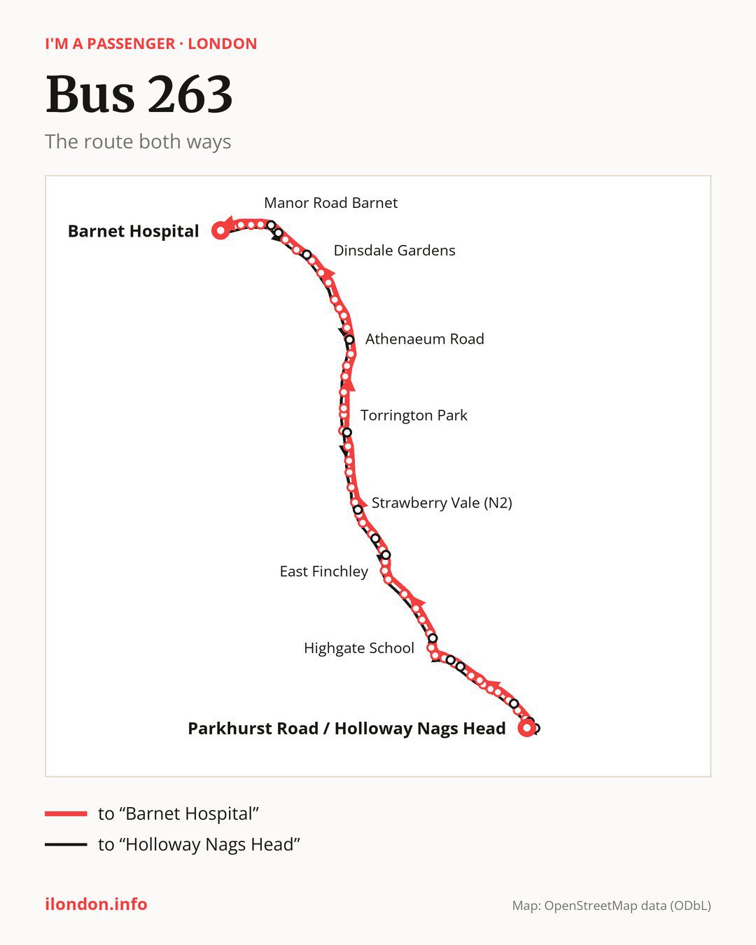 Bus route 263 in London on the map: the route both ways