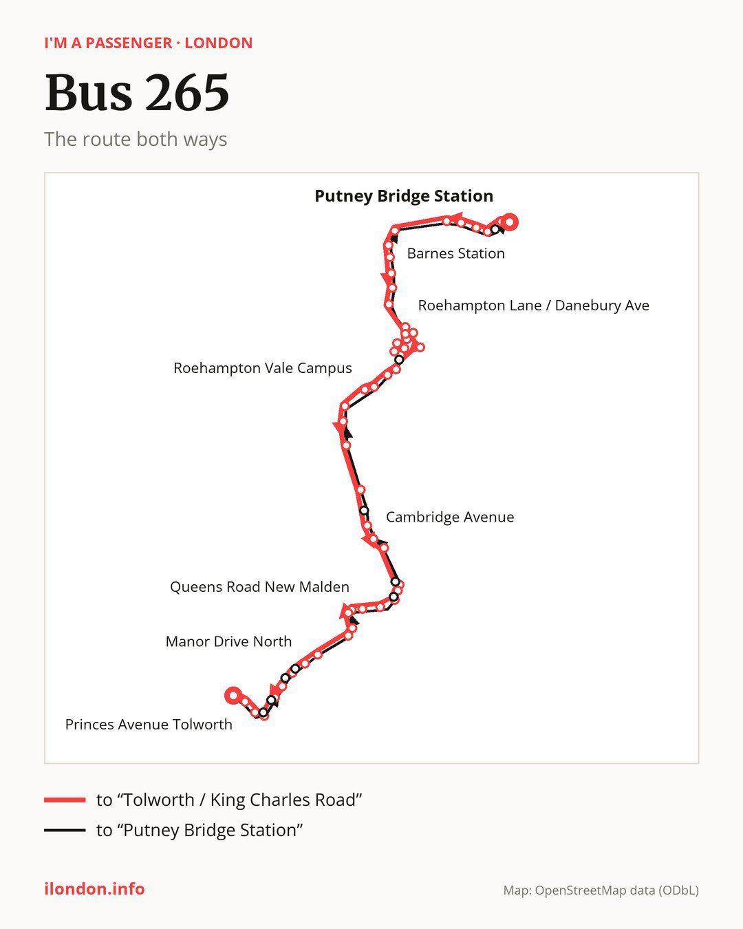 Bus route 265 in London on the map: the route both ways
