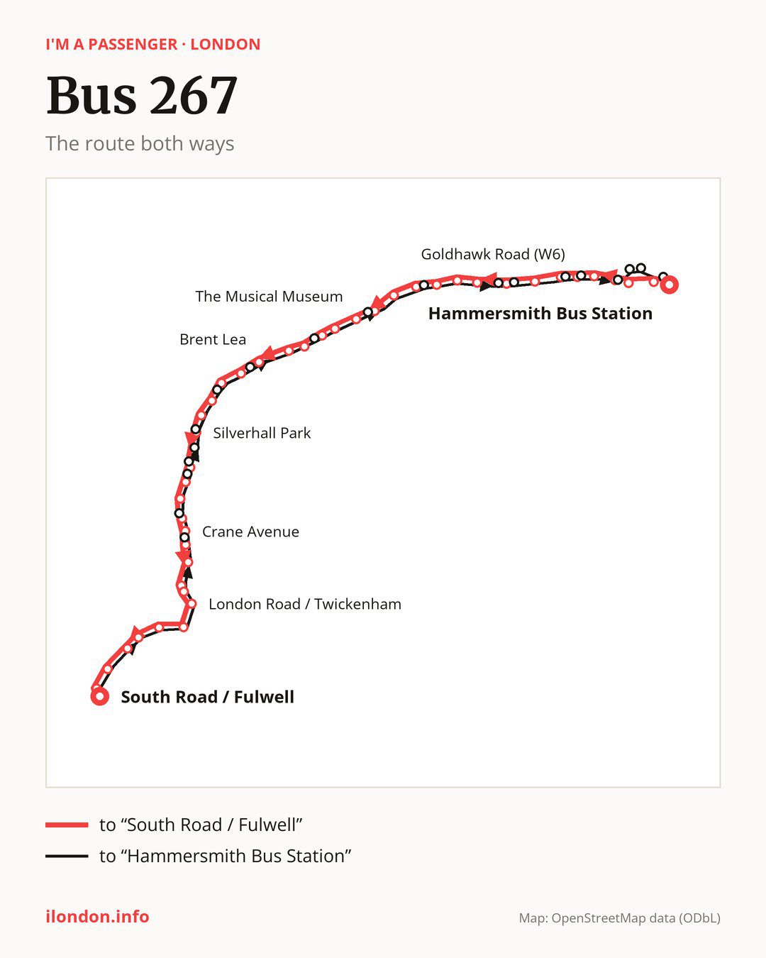 Bus route 267 in London on the map: the route both ways