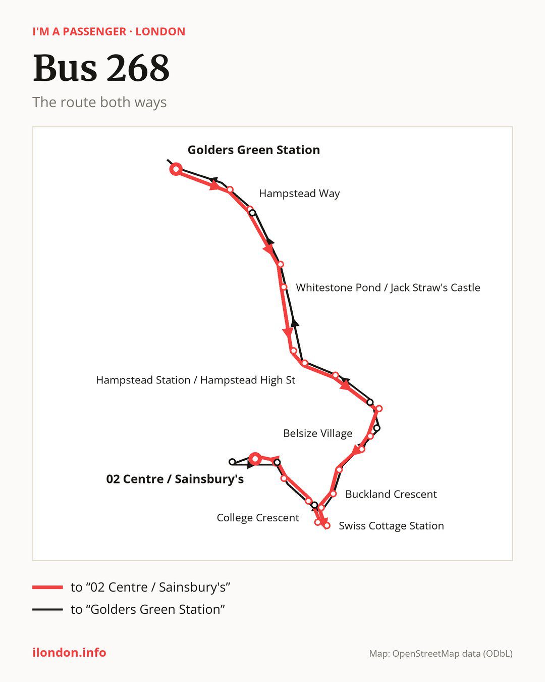 Bus route 268 in London on the map: the route both ways