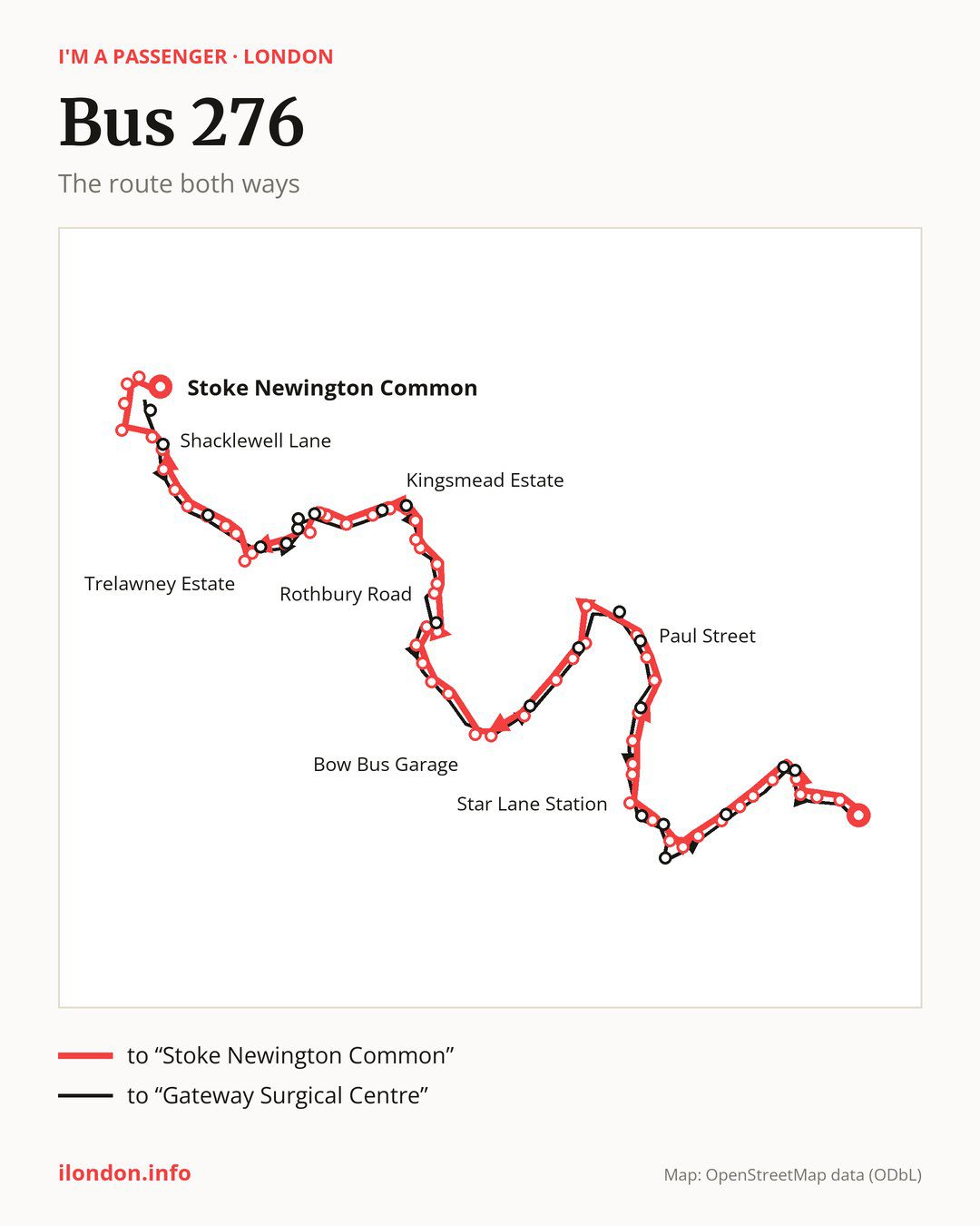 Bus route 276 in London on the map: the route both ways