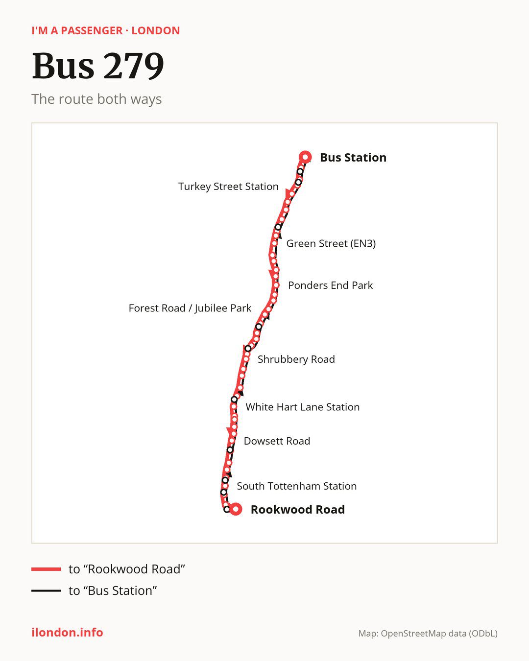 Bus route 279 in London on the map: the route both ways