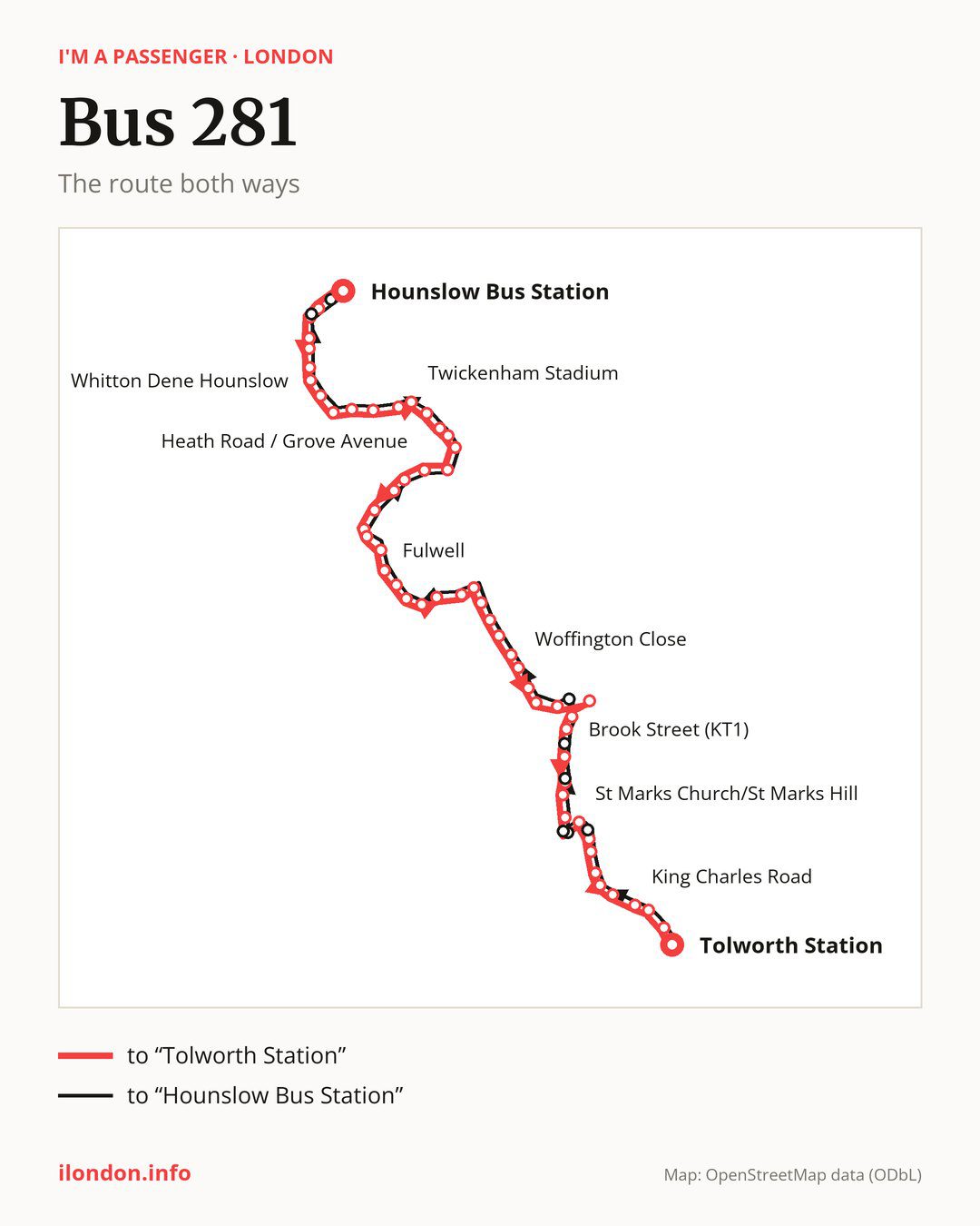 Bus route 281 in London on the map: the route both ways