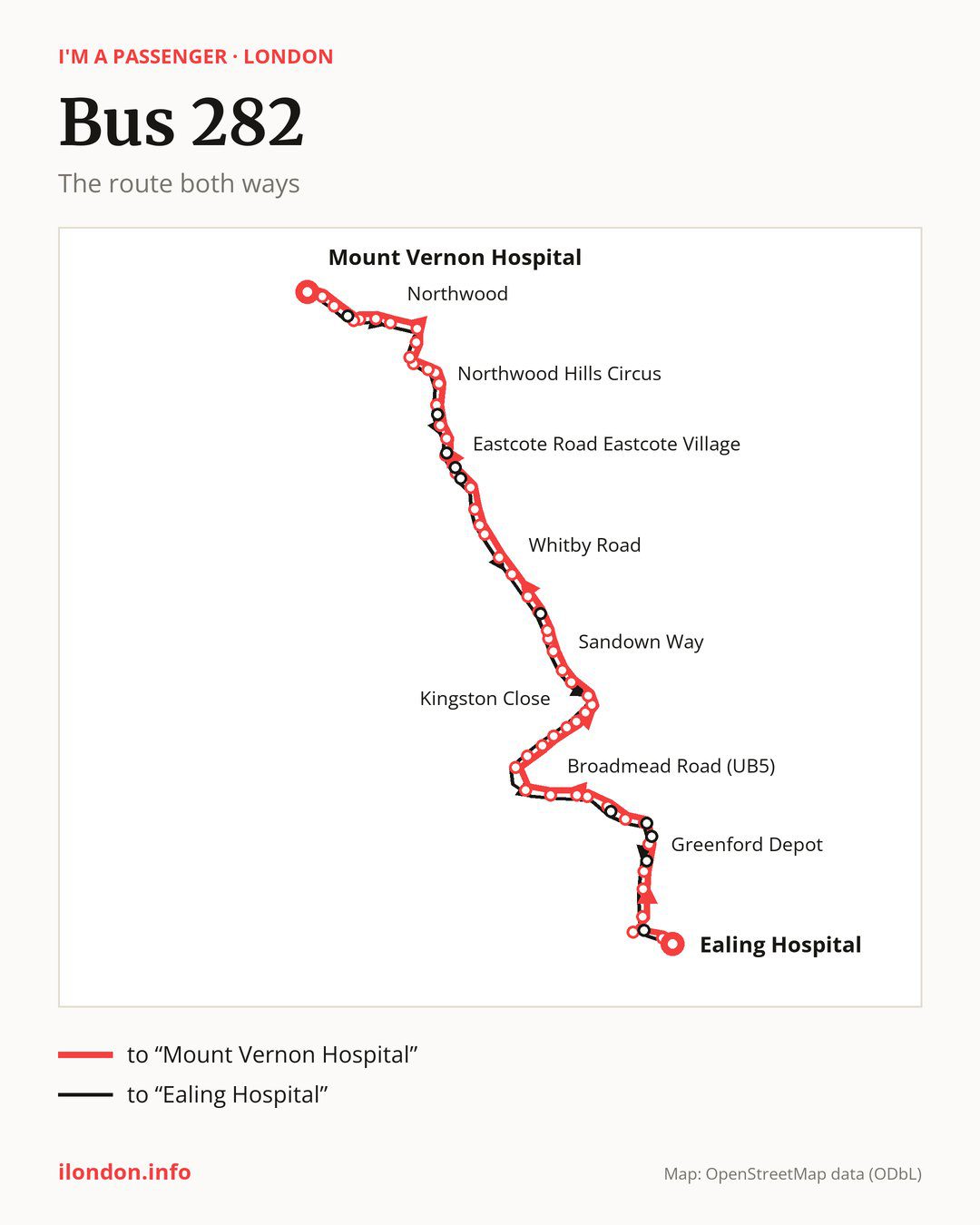 Bus route 282 in London on the map: the route both ways
