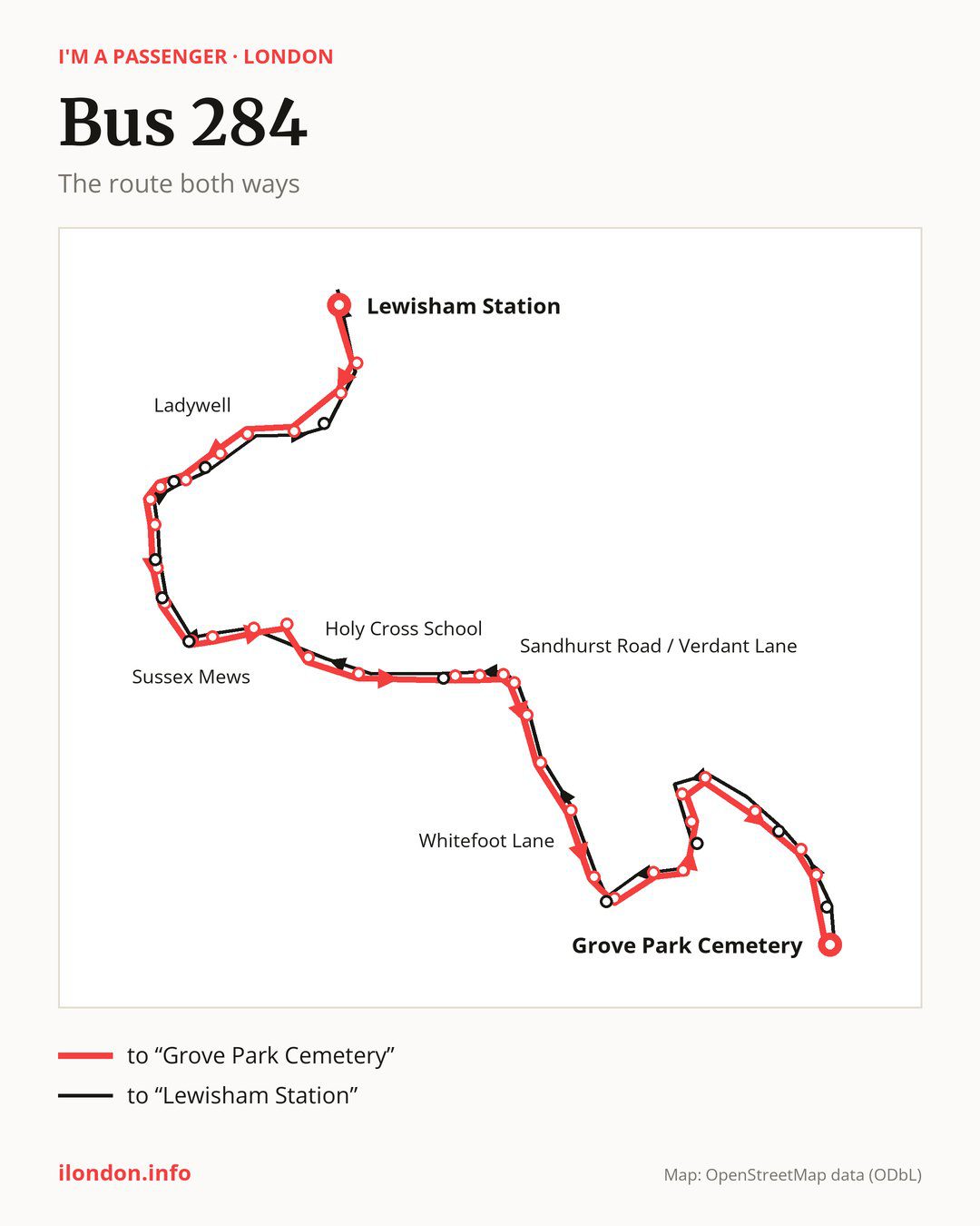 Bus route 284 in London on the map: the route both ways