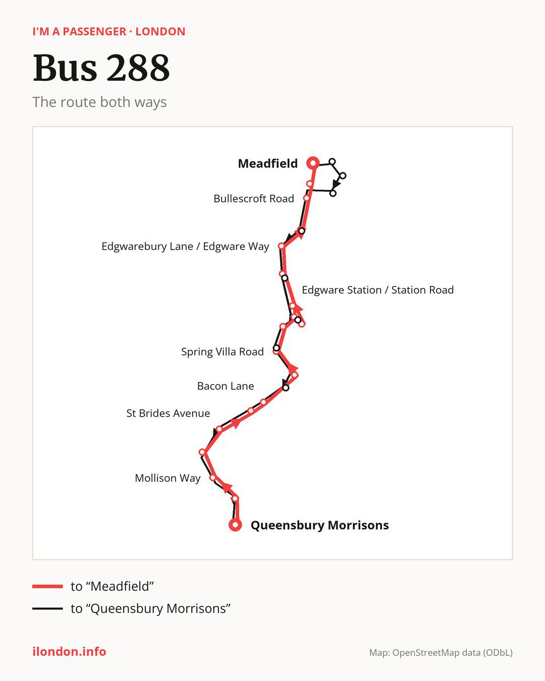 Bus route 288 in London on the map: the route both ways