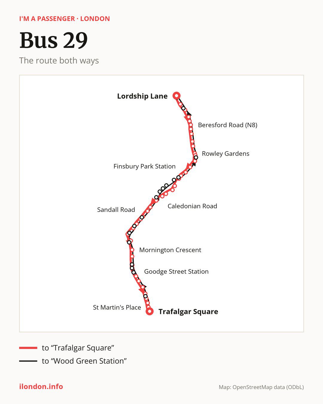 Bus route 29 in London on the map: the route both ways