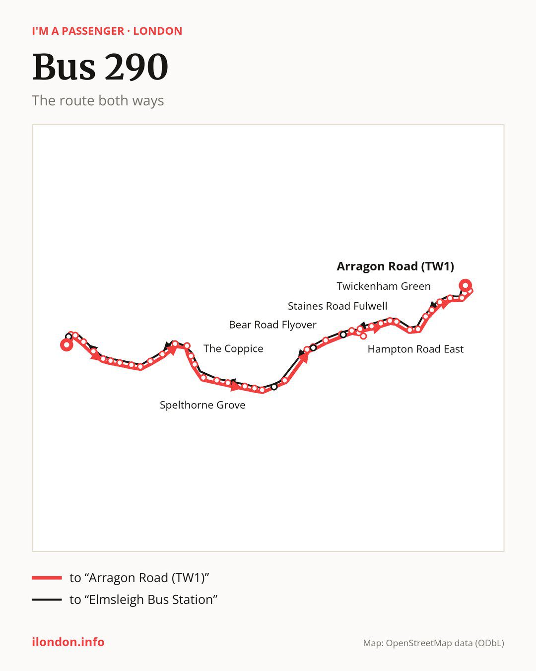 Bus route 290 in London on the map: the route both ways