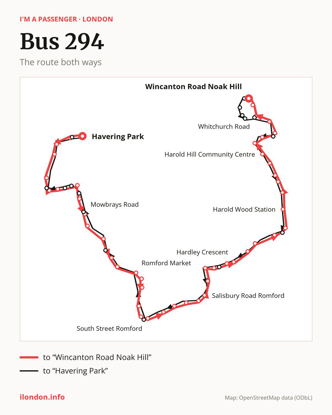 Bus route 294 in London on the map: the route both ways