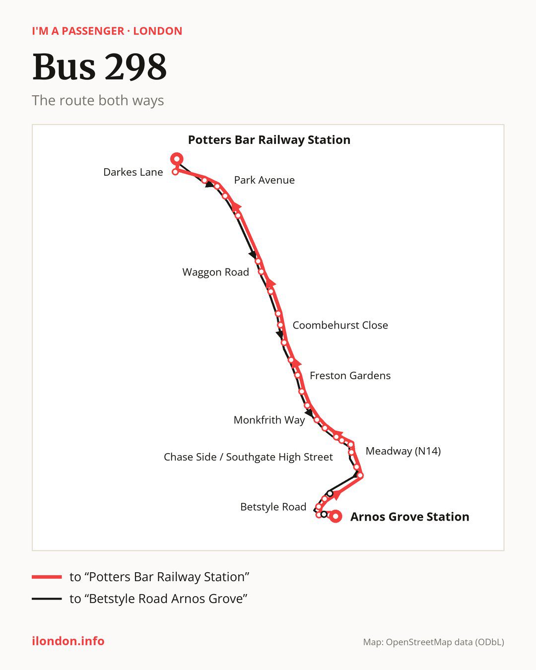 Bus route 298 in London on the map: the route both ways
