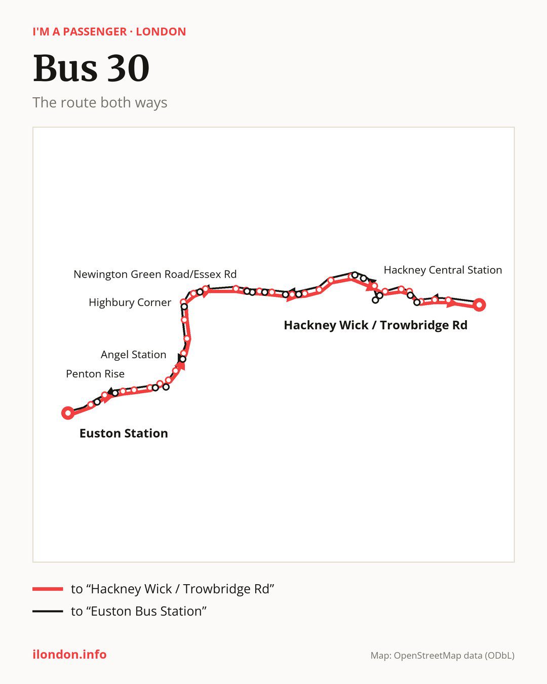 Bus route 30 in London on the map: the route both ways