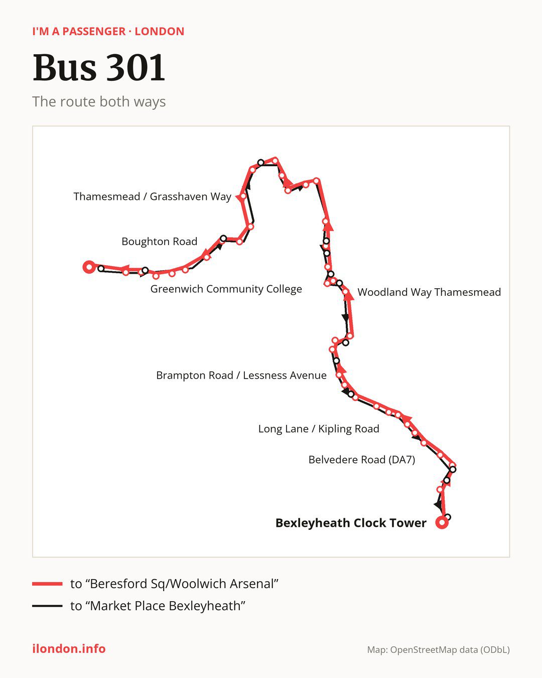 Bus route 301 in London on the map: the route both ways