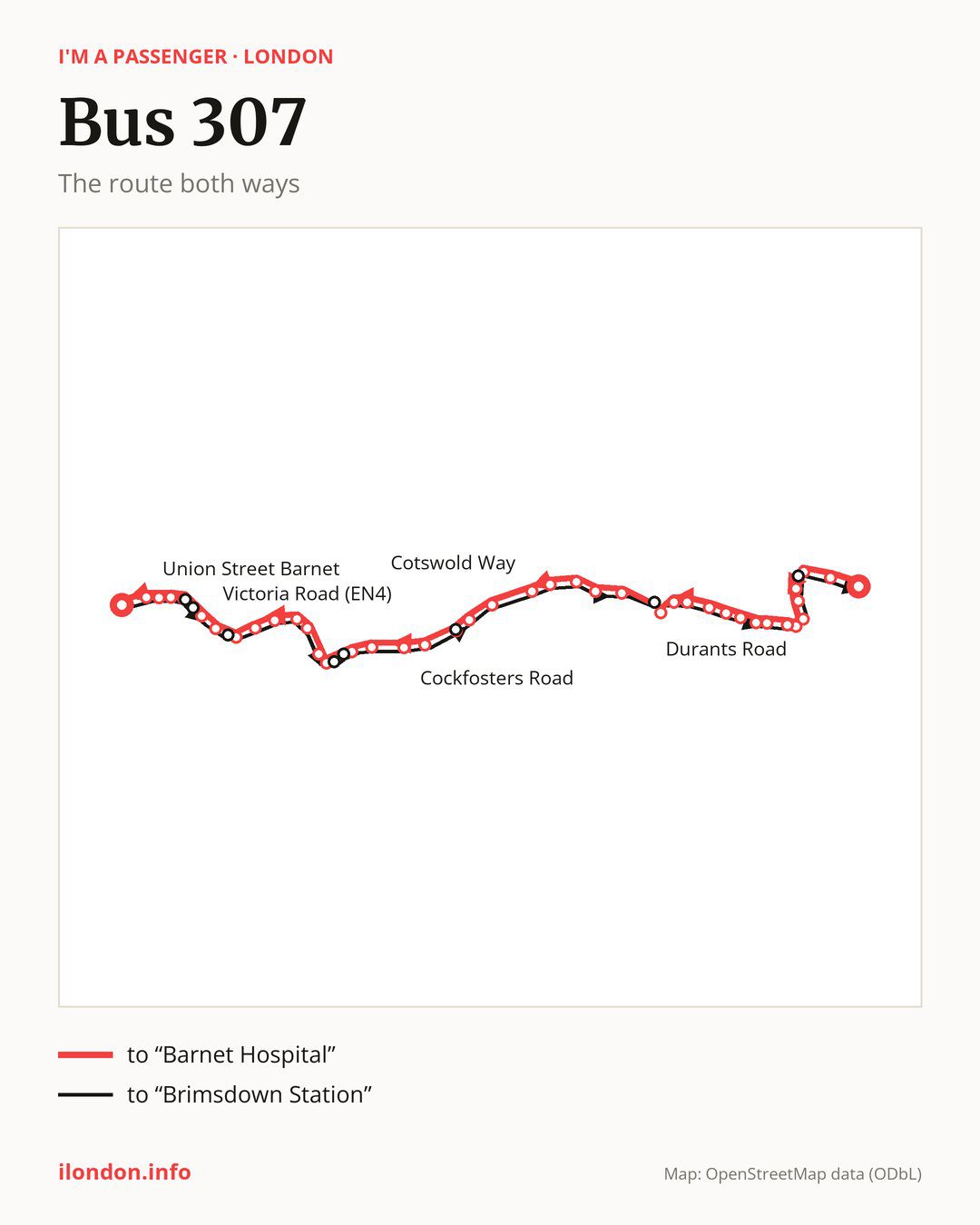 Bus route 307 in London on the map: the route both ways