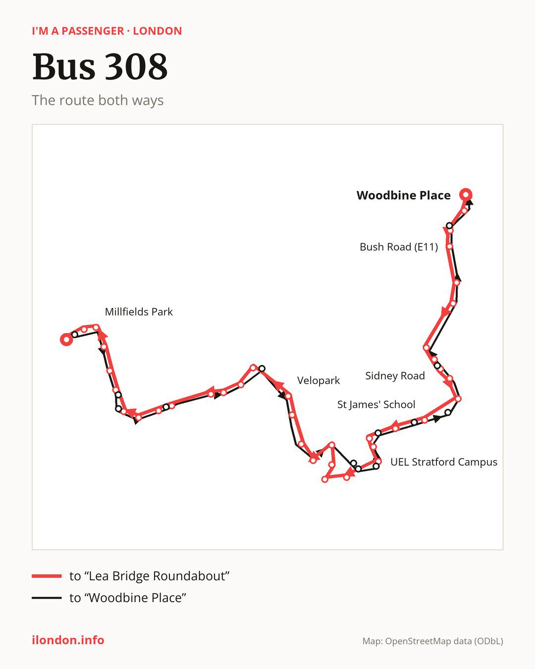 Bus route 308 in London on the map: the route both ways