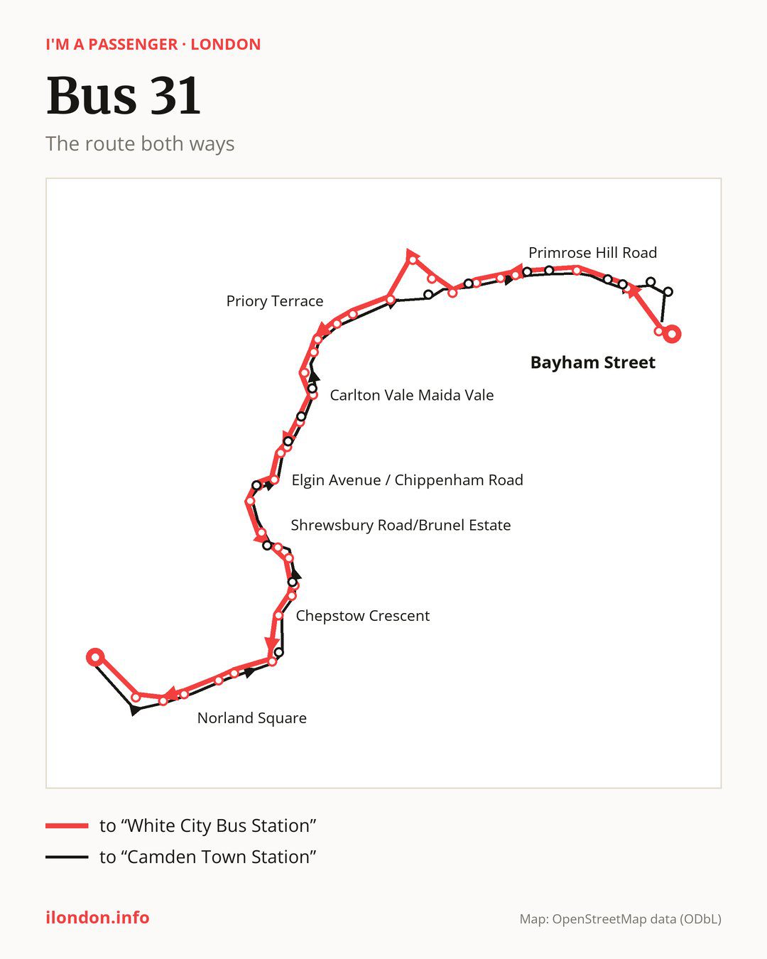 Bus route 31 in London on the map: the route both ways