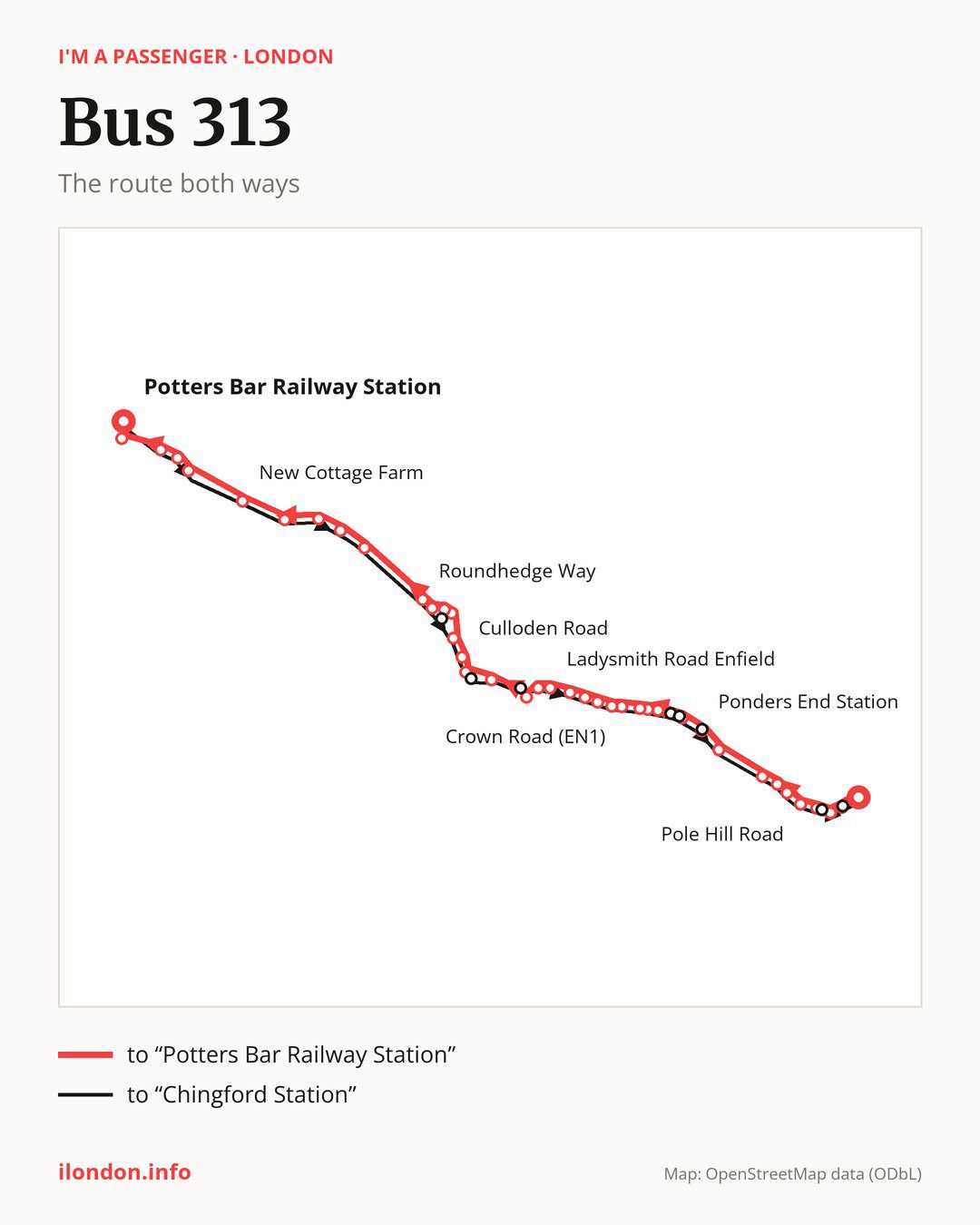 Bus route 313 in London on the map: the route both ways