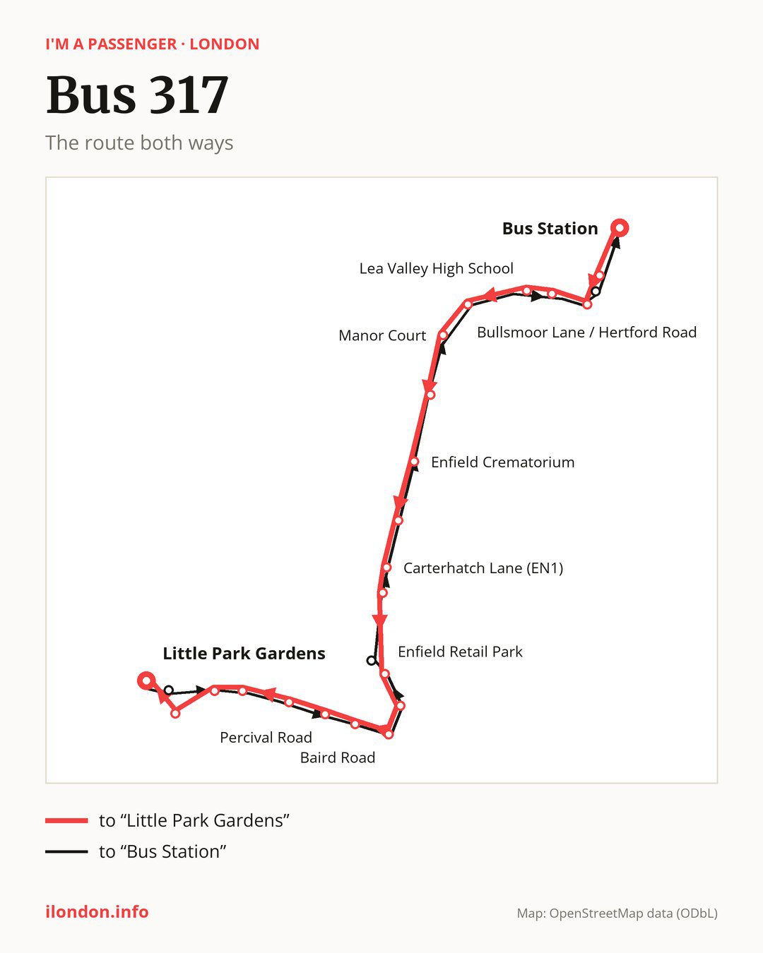 Bus route 317 in London on the map: the route both ways
