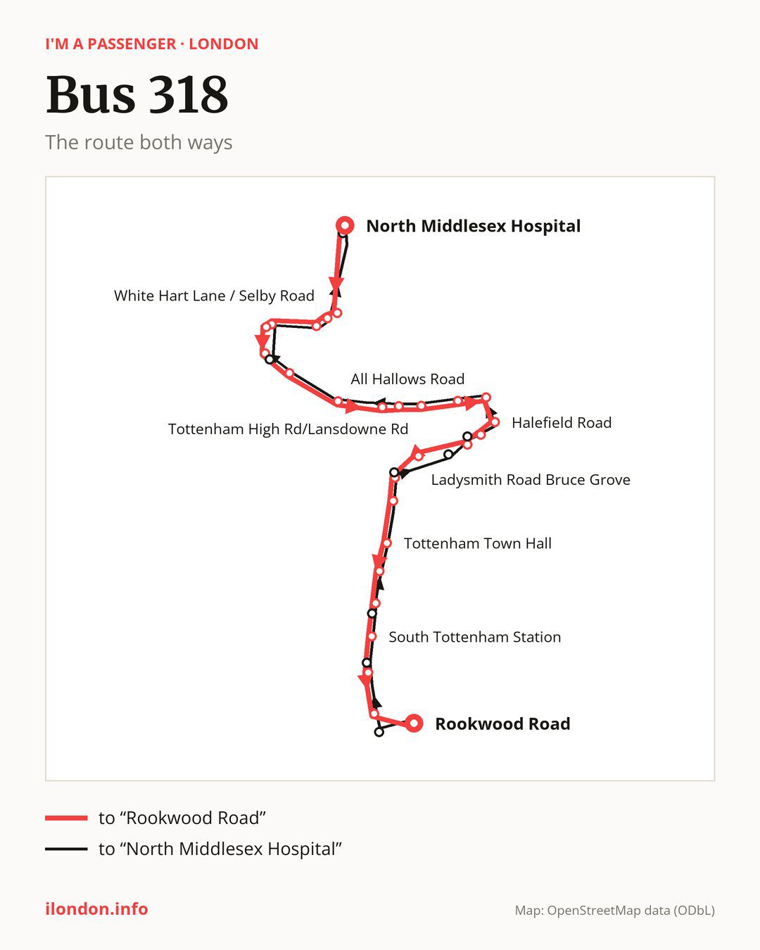 Bus route 318 in London on the map: the route both ways