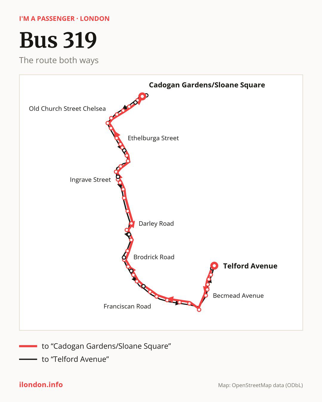 Bus route 319 in London on the map: the route both ways