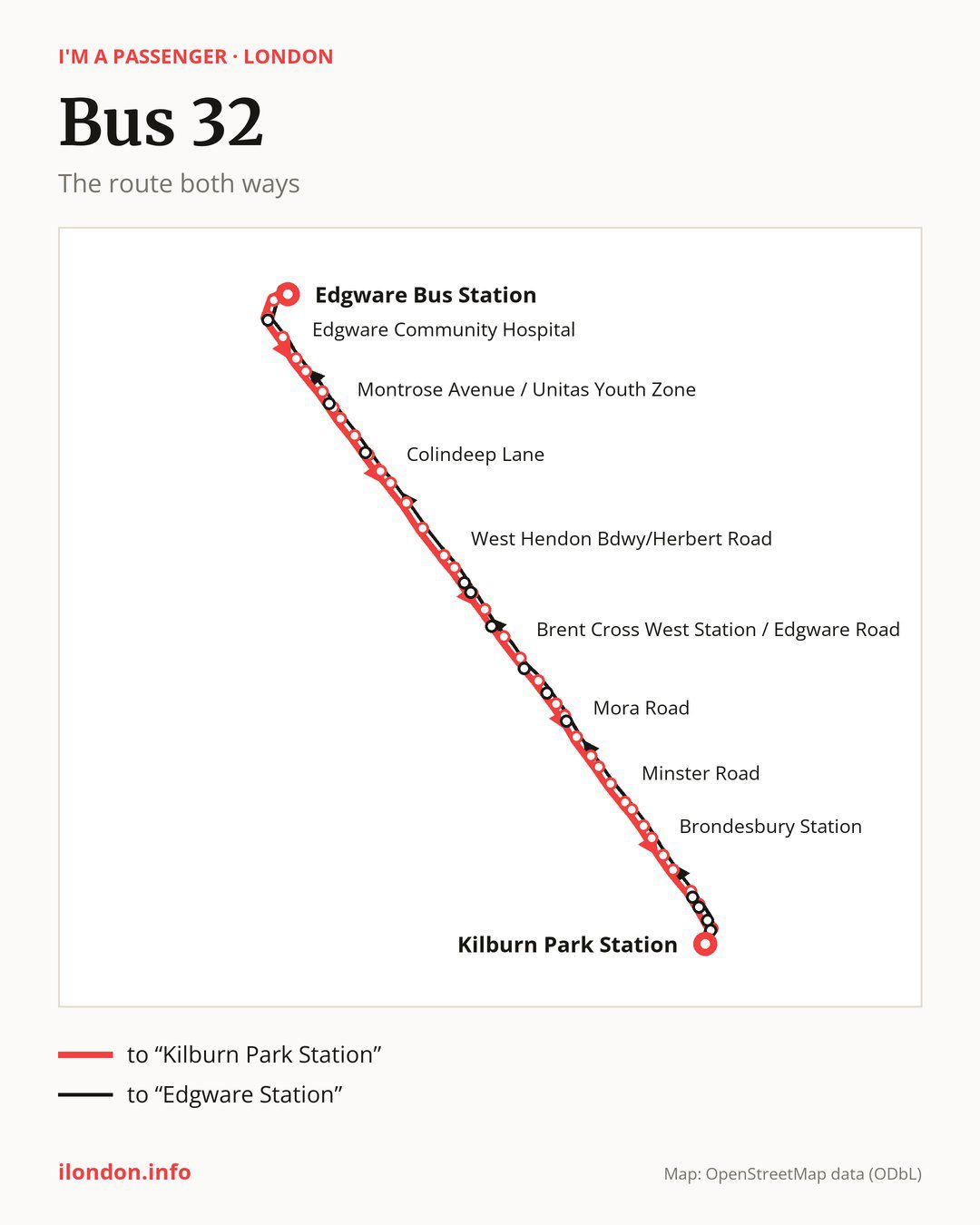 Bus route 32 in London on the map: the route both ways