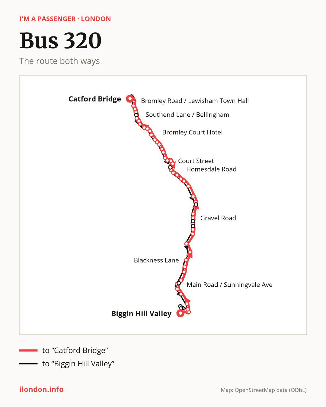 Bus route 320 in London on the map: the route both ways