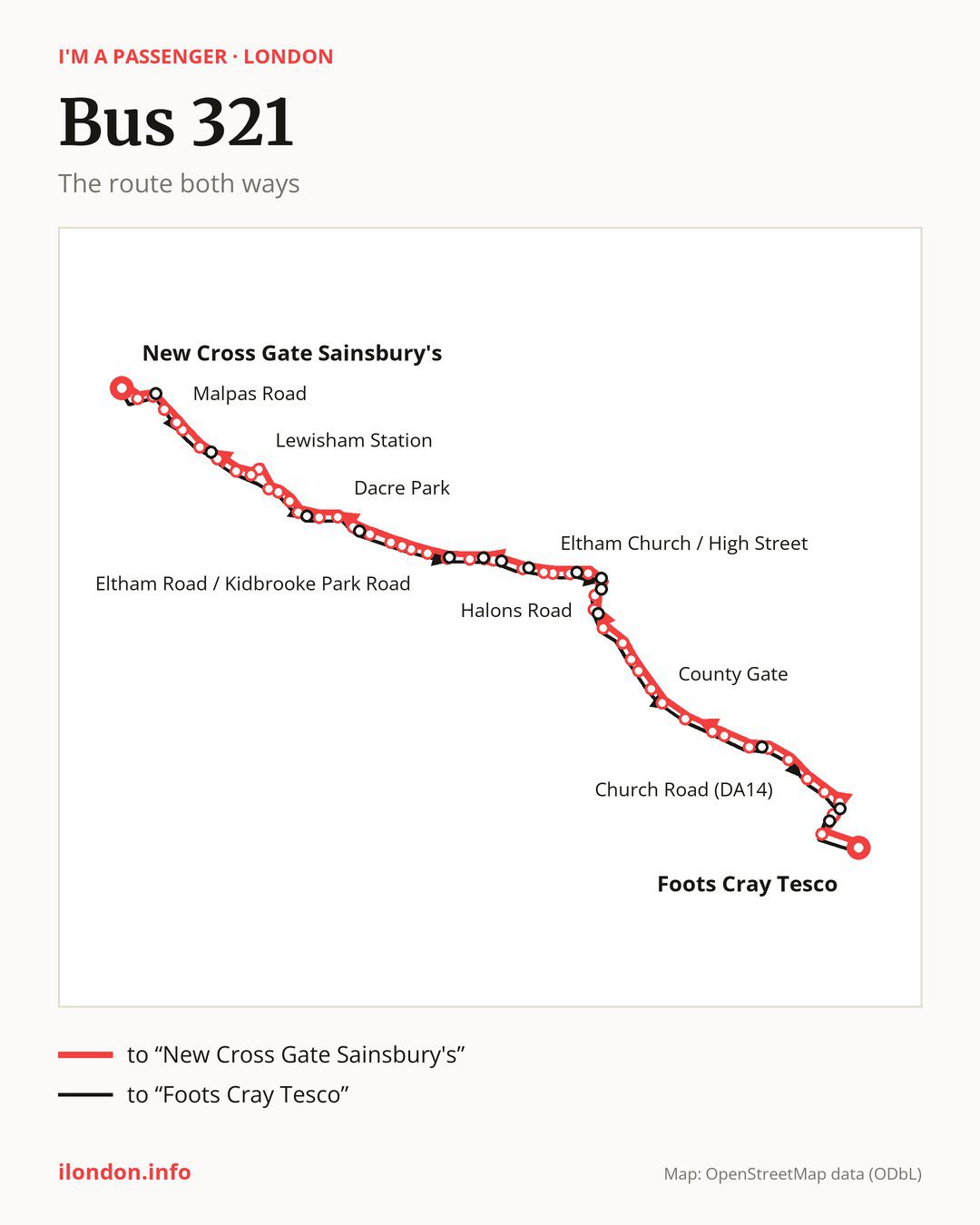 Bus route 321 in London on the map: the route both ways