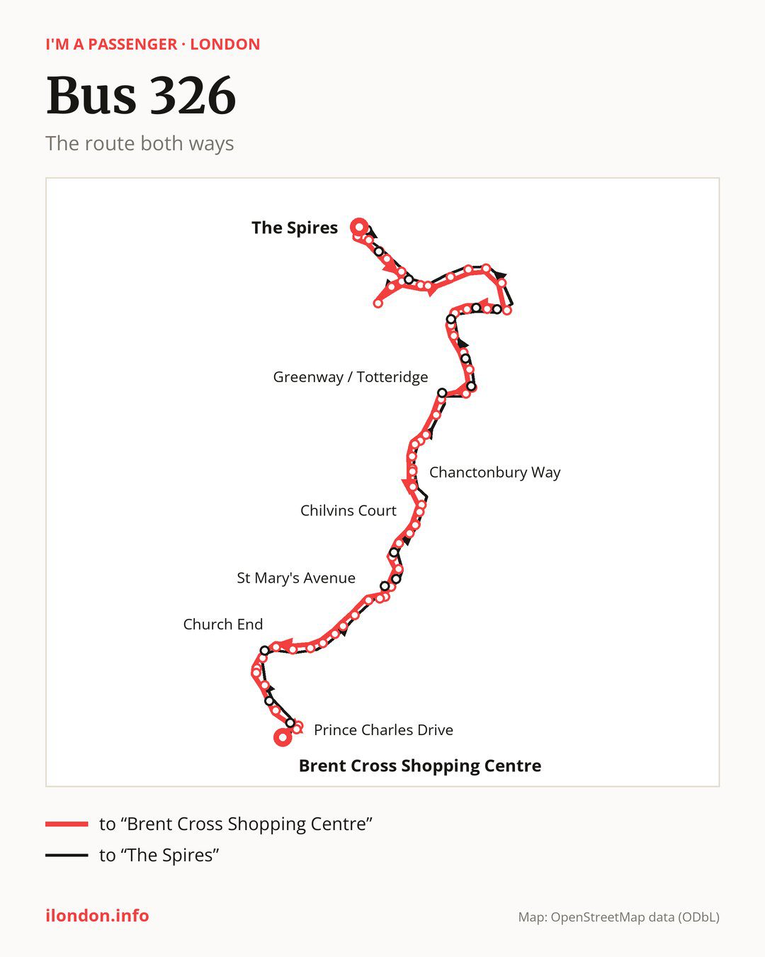 Bus route 326 in London on the map: the route both ways