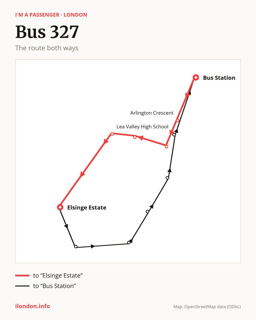 Bus route 327 in London on the map: the route both ways