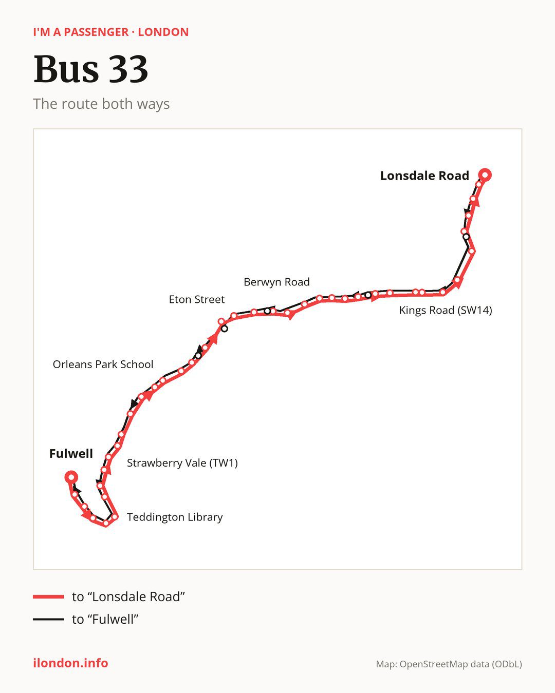 Bus route 33 in London on the map: the route both ways