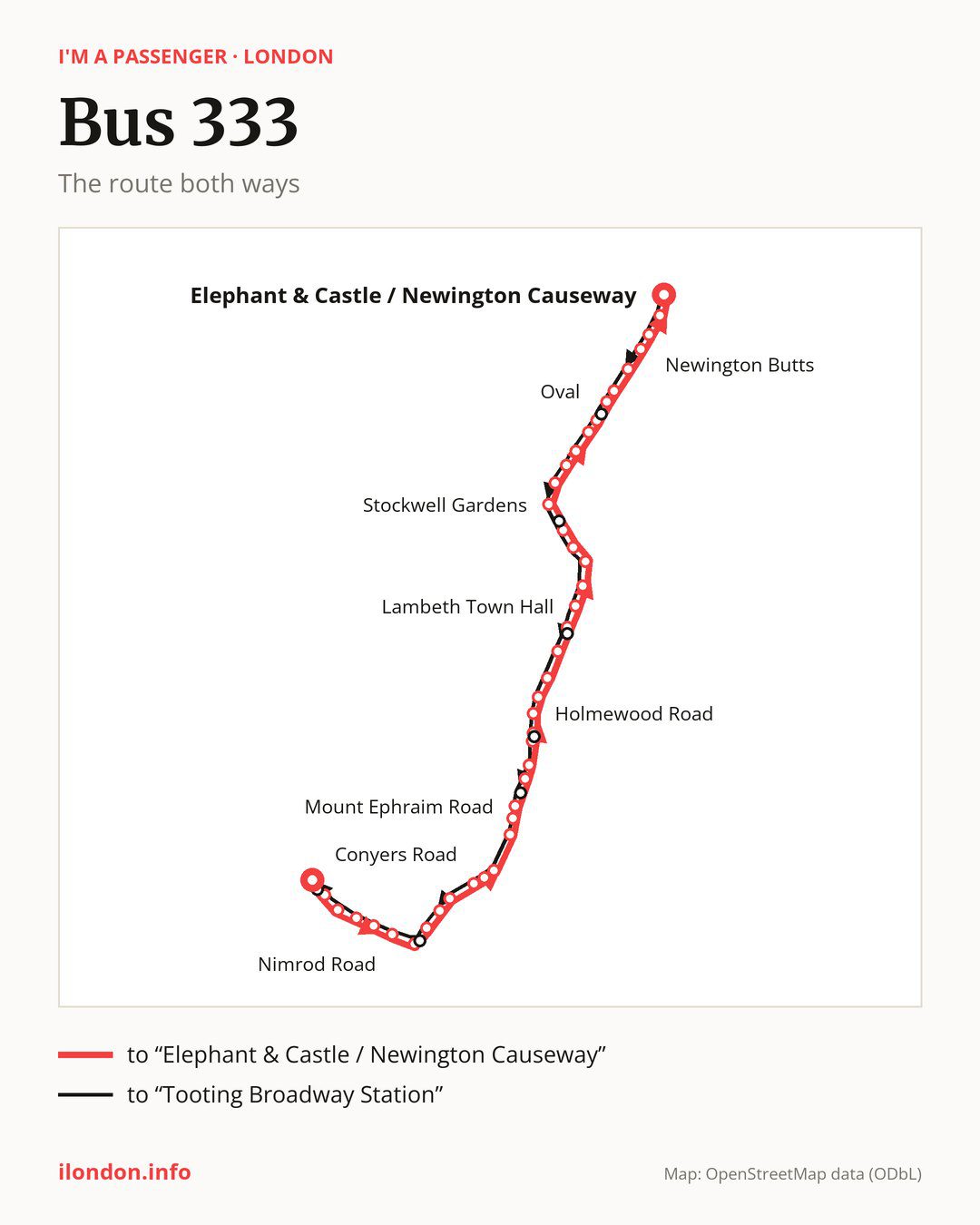 Bus route 333 in London on the map: the route both ways
