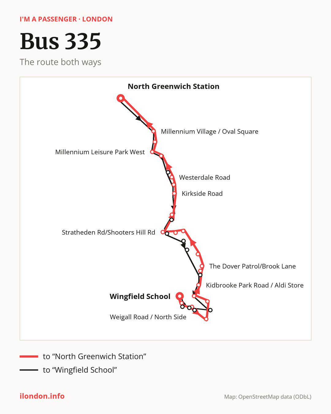 Bus route 335 in London on the map: the route both ways