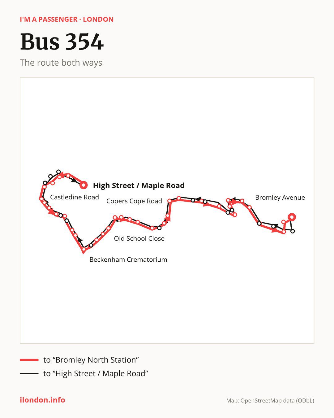 Bus route 354 in London on the map: the route both ways
