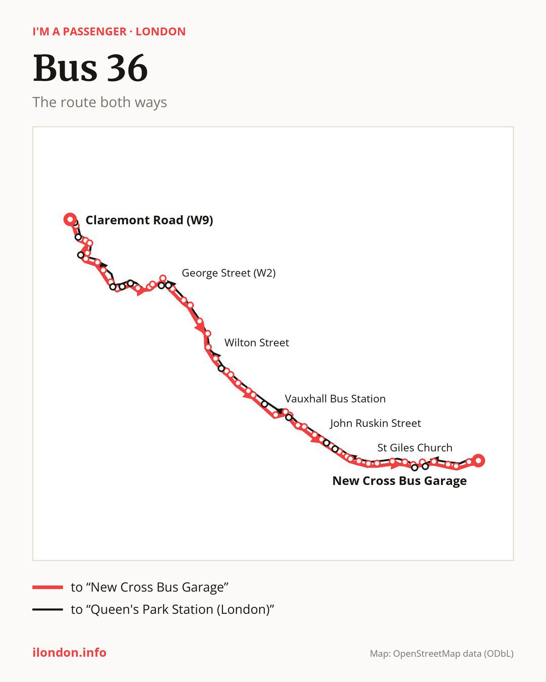 Bus route 36 in London on the map: the route both ways