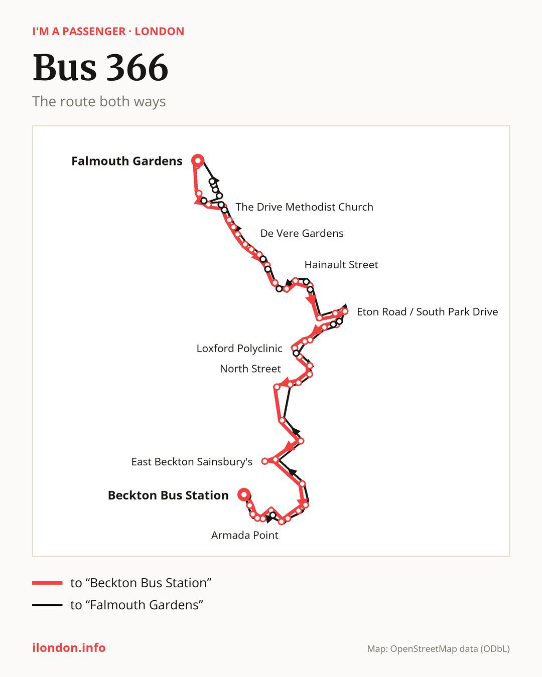 Bus route 366 in London on the map: the route both ways