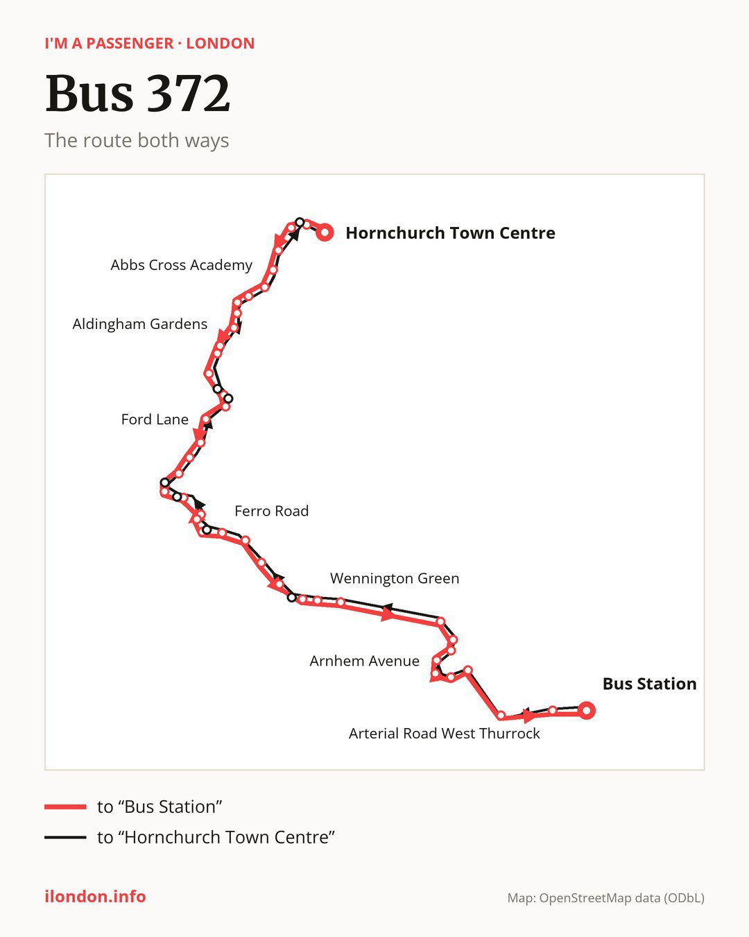 Bus route 372 in London on the map: the route both ways