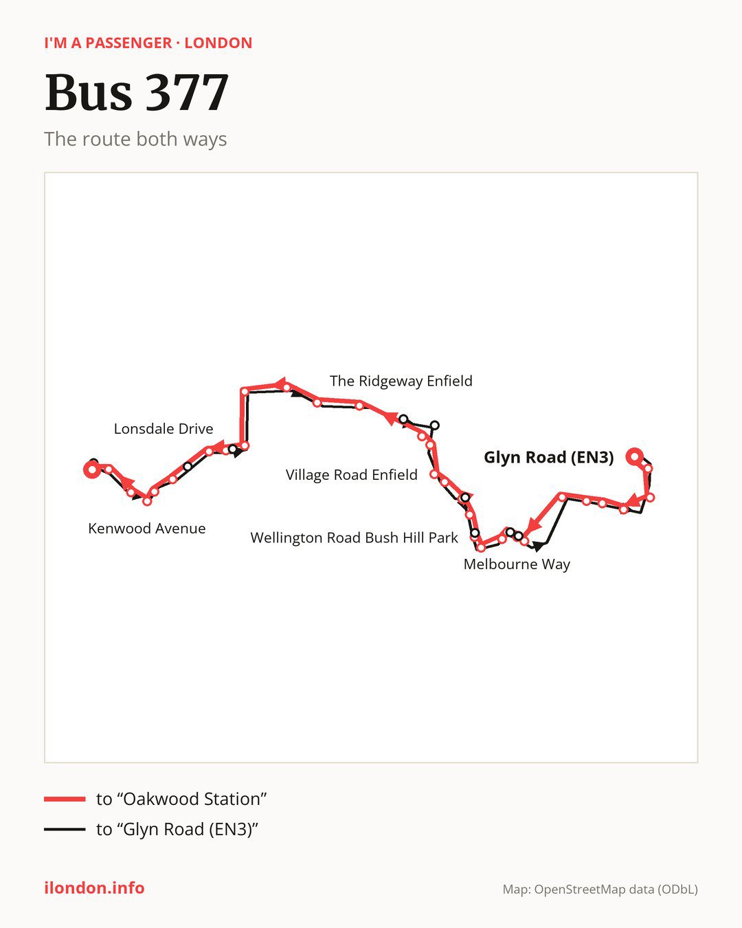 Bus route 377 in London on the map: the route both ways
