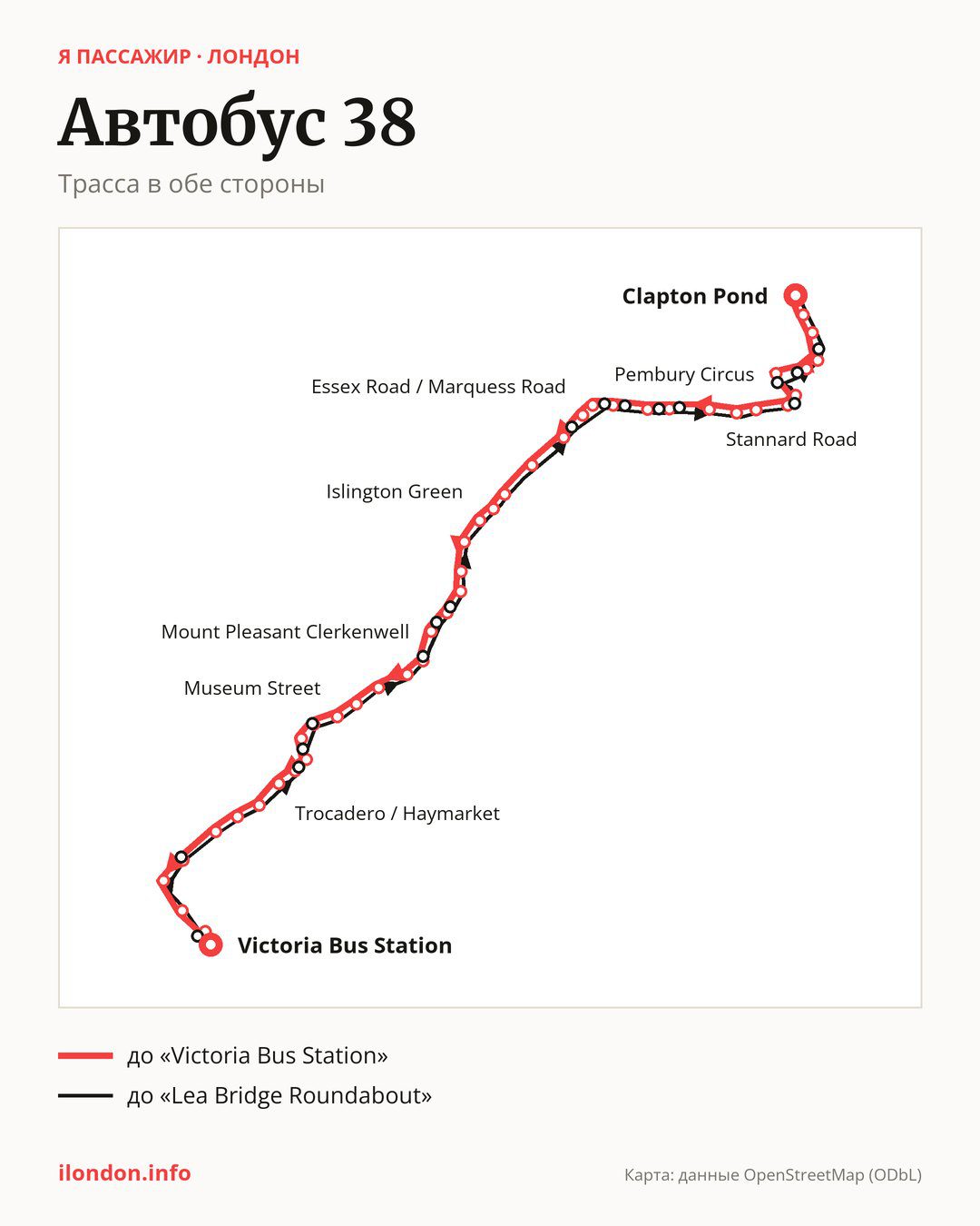 Автобус 38 в Лондоне на карте: трасса в обе стороны
