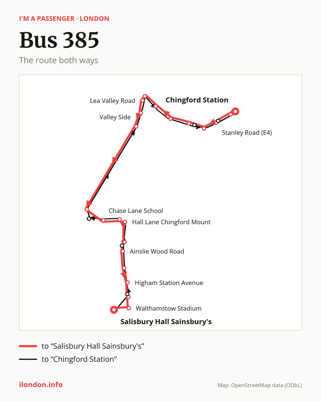 Bus route 385 in London on the map: the route both ways