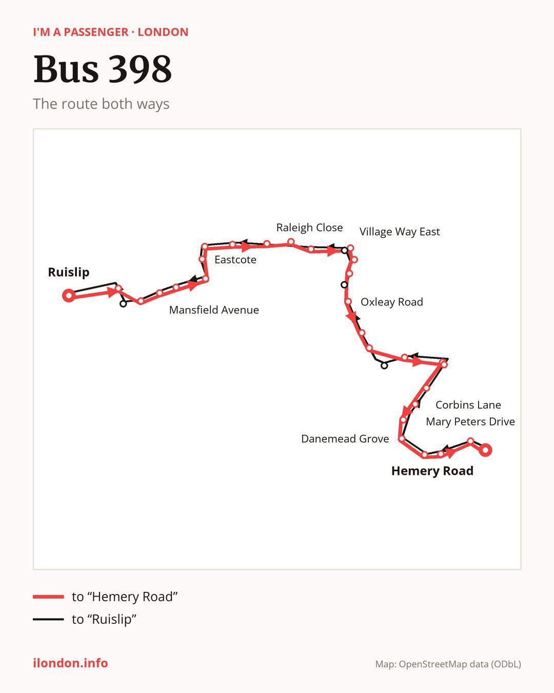 Bus route 398 in London on the map: the route both ways