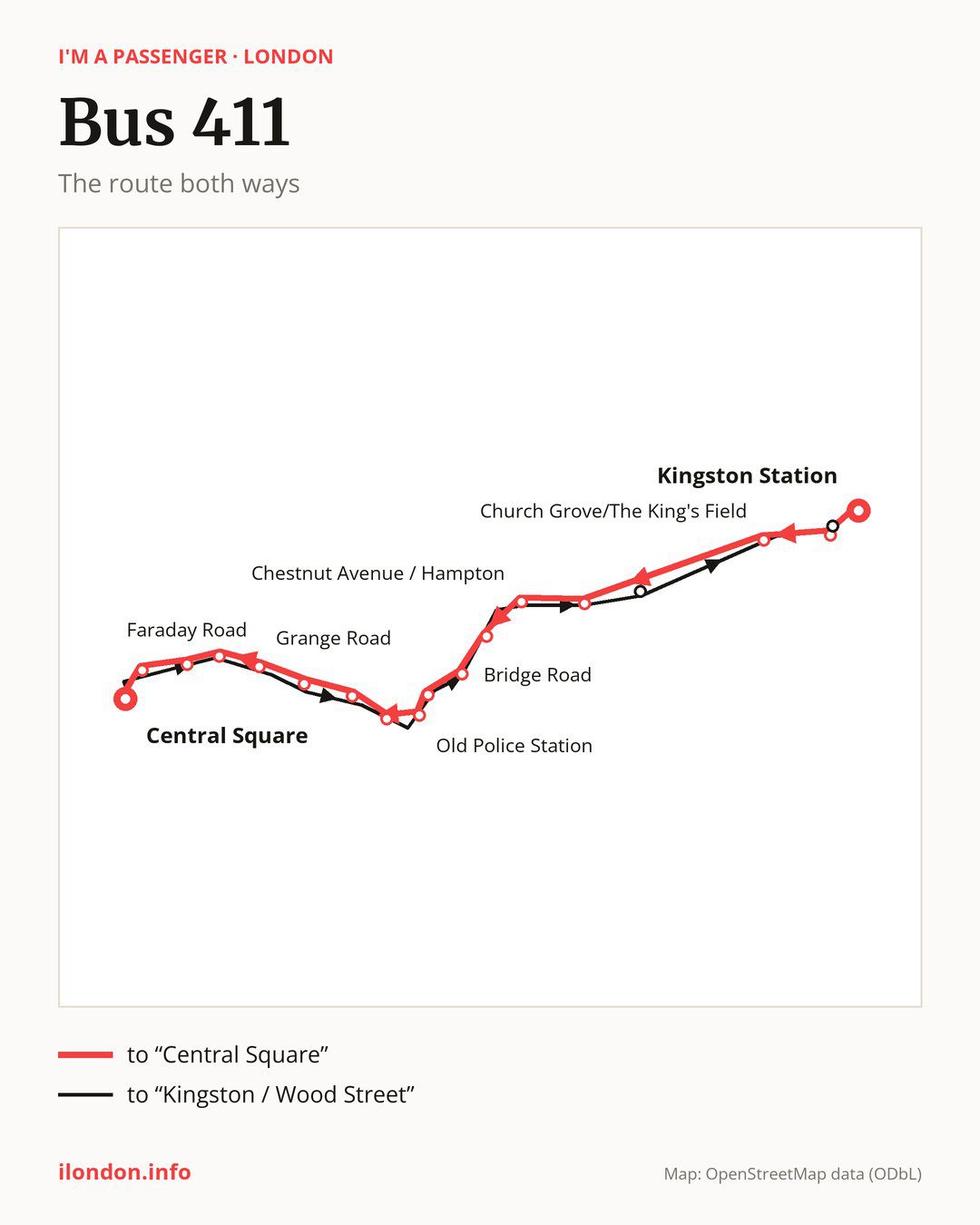 Bus route 411 in London on the map: the route both ways