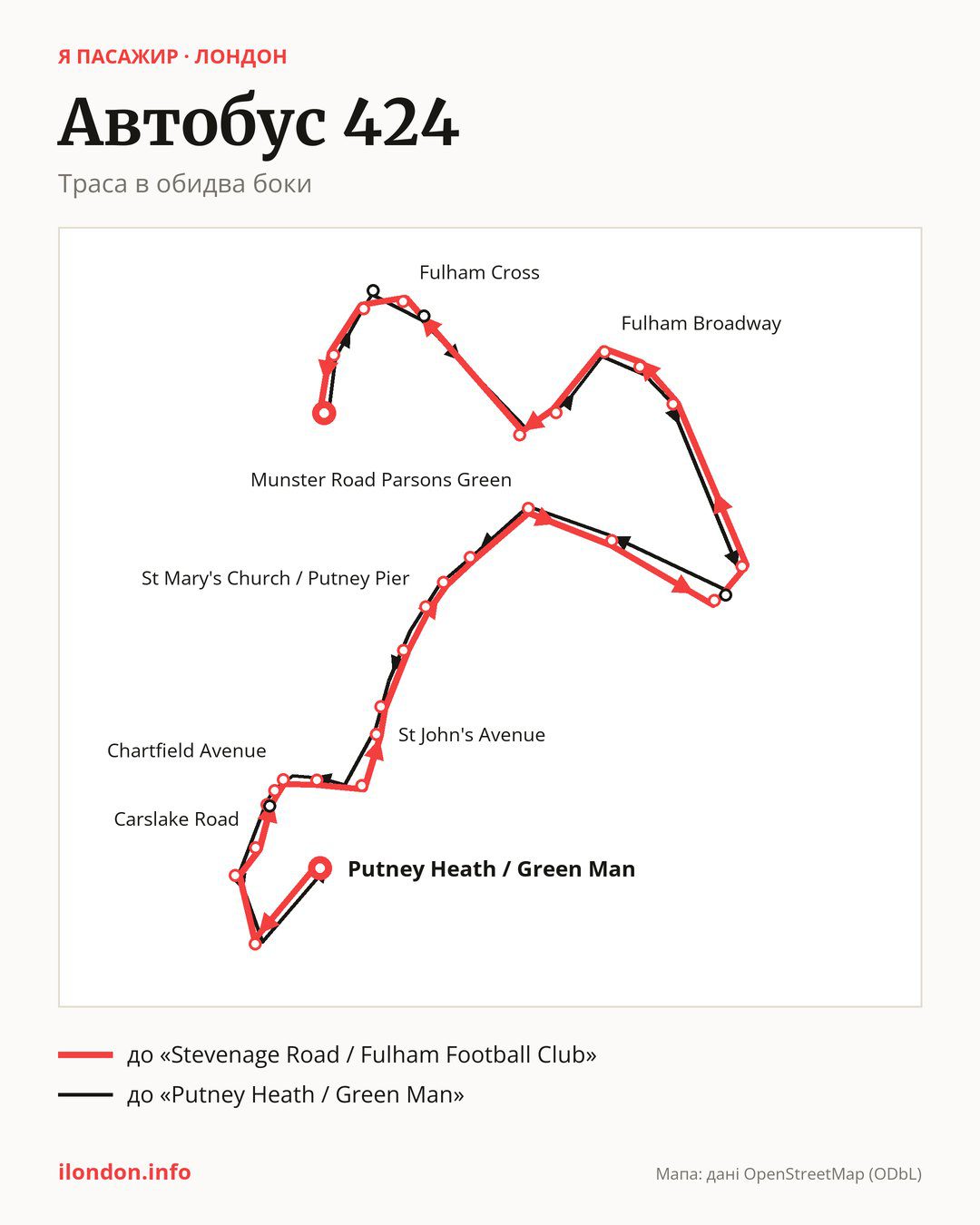 Автобус 424 у Лондоні на мапі: траса в обидва боки