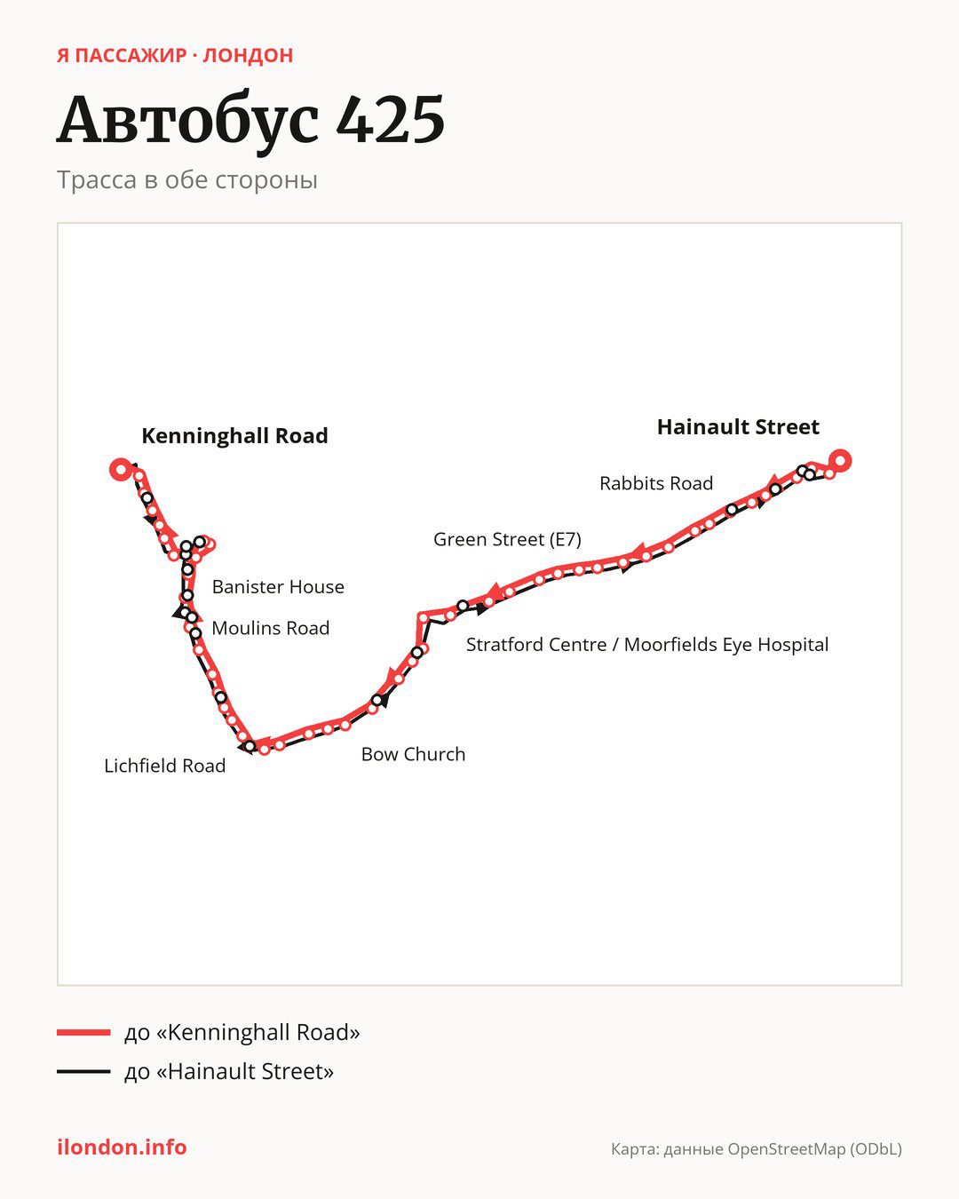 Автобус 425 в Лондоне на карте: трасса в обе стороны