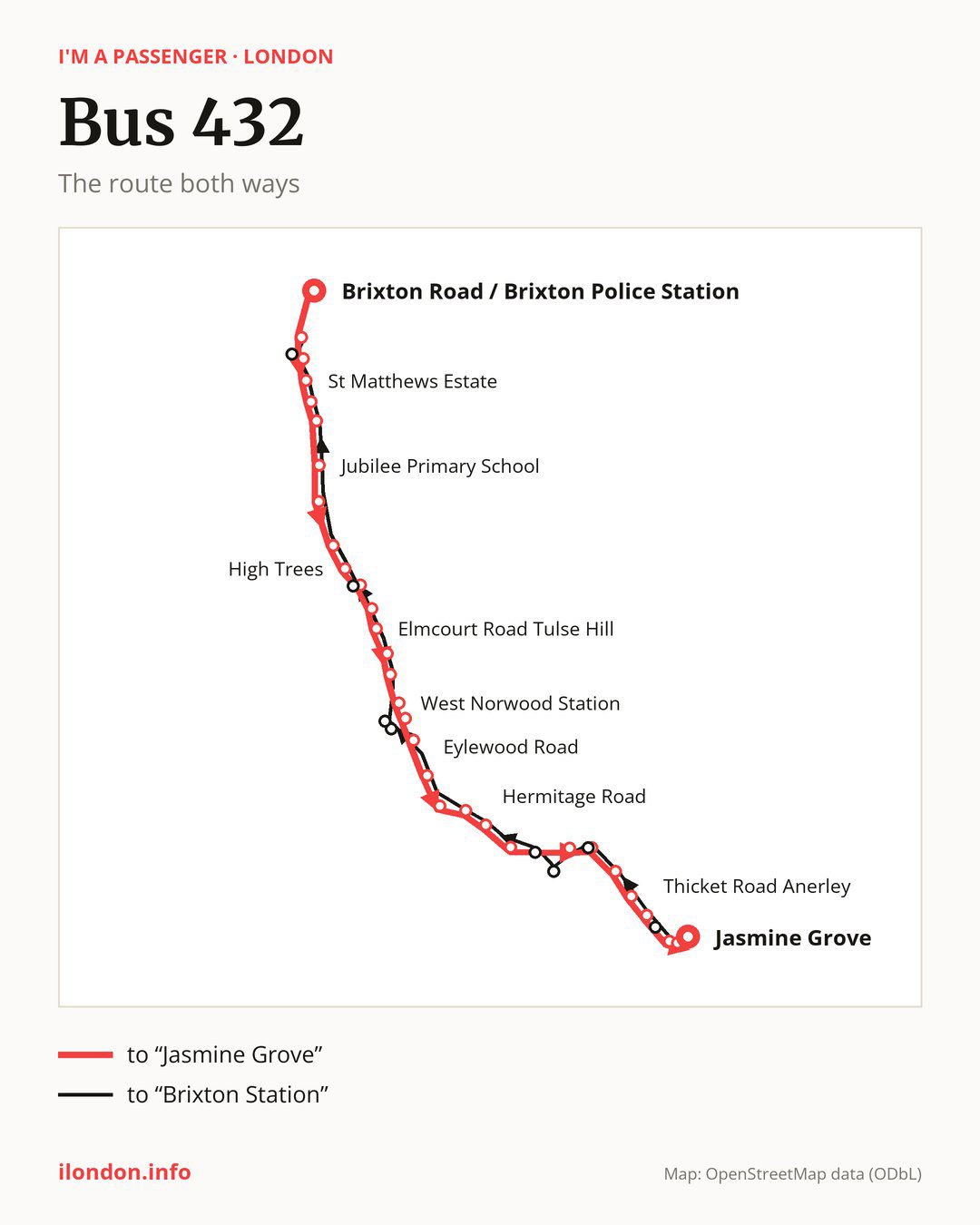 Bus route 432 in London on the map: the route both ways