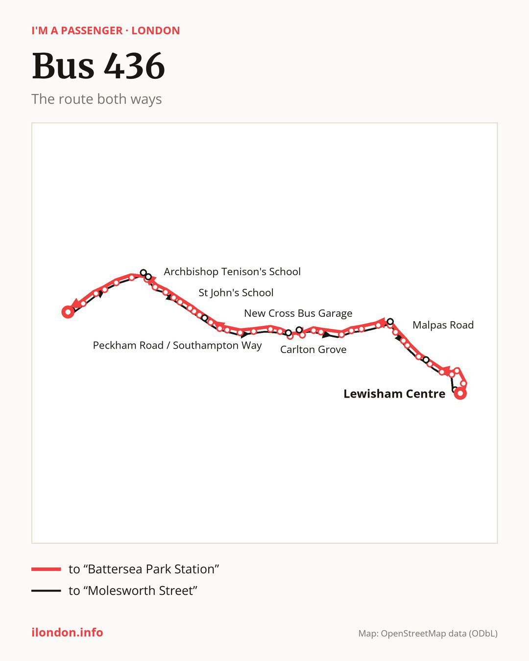 Bus route 436 in London on the map: the route both ways