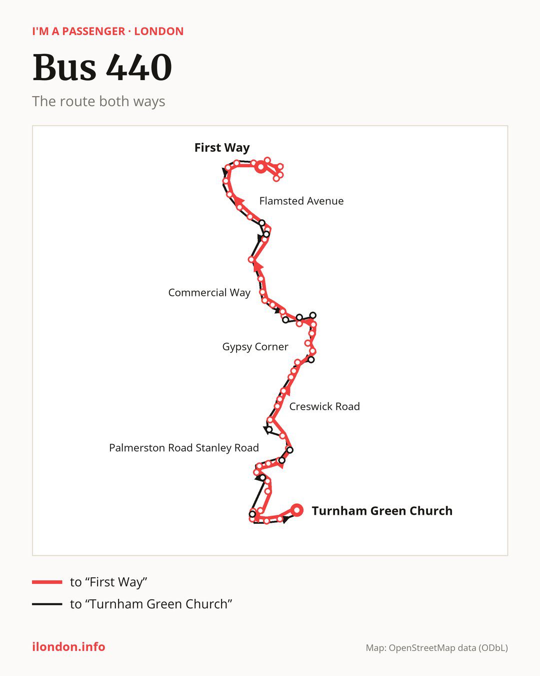 Bus route 440 in London on the map: the route both ways